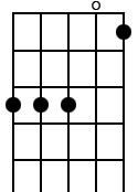 11,11,11,0,9